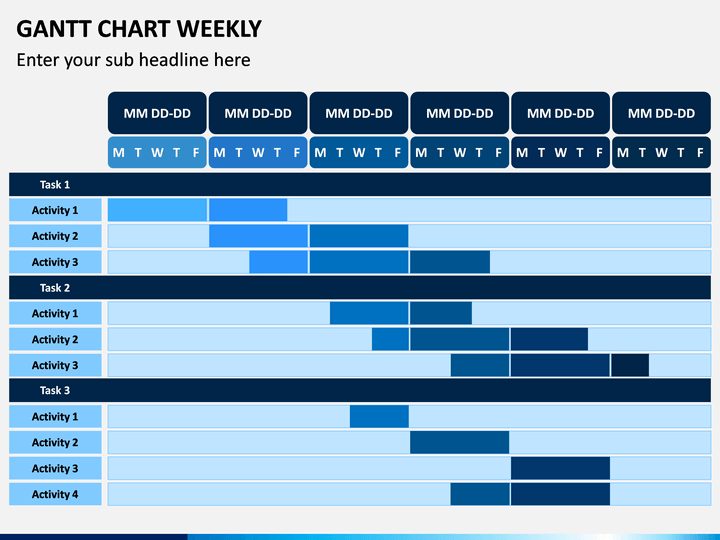 Gantt Chart Weekly Powerpoint Template Sketchbubble