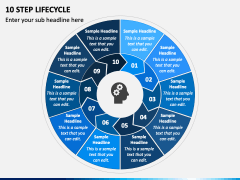 10 Step Lifecycle PPT Slide 1