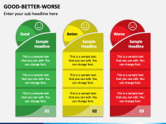 Good Better Worse PowerPoint and Google Slides Template - PPT Slides