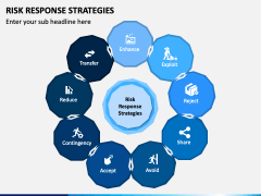 Risk Response Strategies PowerPoint Template - PPT Slides