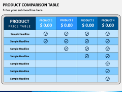 Product Comparison Table PowerPoint and Google Slides Template - PPT Slides