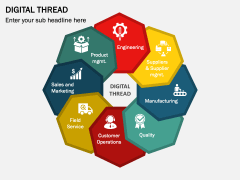 Digital Thread PowerPoint and Google Slides Template - PPT Slides