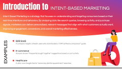 Intent-Based Marketing PPT Slide 2