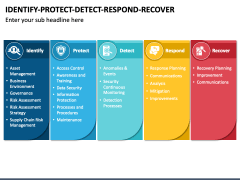 Identify Protect Detect Respond Recover PowerPoint and Google Slides ...