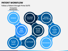 Patient Workflow PPT Slide 3