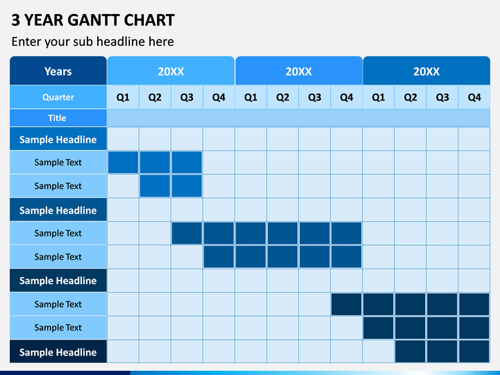 3 Year Gantt Chart PowerPoint Template - PPT Slides | SketchBubble