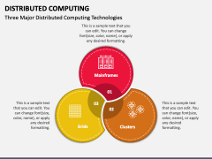 Distributed Computing PowerPoint and Google Slides Template - PPT Slides