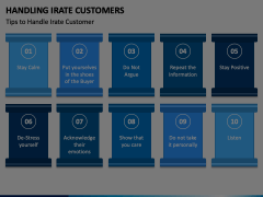 Handling Irate Customers Animated Presentation - SketchBubble