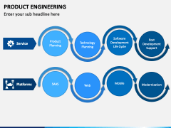 Product Engineering PowerPoint and Google Slides Template - PPT Slides