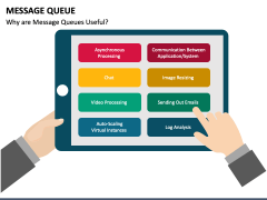Message Queue PowerPoint and Google Slides Template - PPT Slides