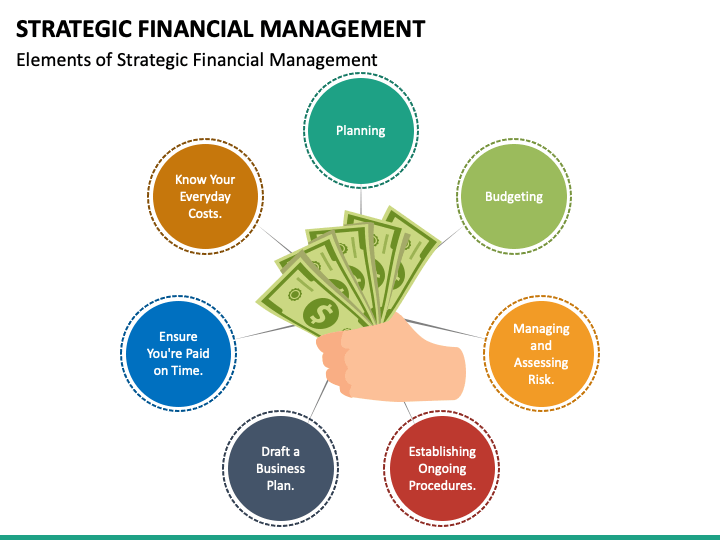 Strategic Financial Management PowerPoint Slide 1