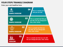 Four Steps Triangle Diagram PPT Slide 1