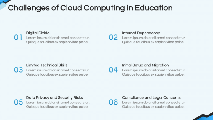 Cloud Computing in Education PowerPoint and Google Slides Template ...