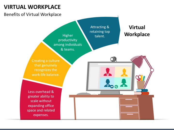 Virtual Workplace PPT Slide 1