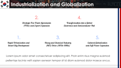 South Korea Case Study PPT Slide 6