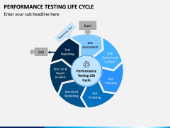 Performance Testing Life Cycle PPT Slide 1