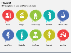 HIV/AIDS PowerPoint and Google Slides Template - PPT Slides