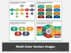 Integrated Workplace Management PPT Multicolor Combined