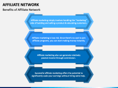 Affiliate Network PPT Slide 6