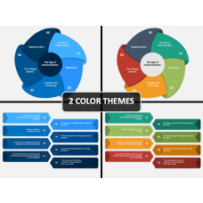 Industrial Process PowerPoint Template - PPT Slides