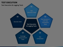 Test Execution Animated Presentation - SketchBubble