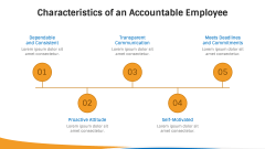 Accountability At Work PowerPoint and Google Slides Template - PPT Slides