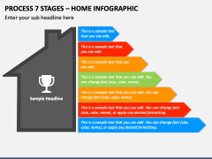 Process 7 Stages - Home Infographic PPT Slide 2