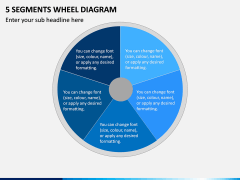 5 Segments Wheel Diagram PPT Slide 1