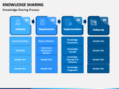 Knowledge Sharing PowerPoint and Google Slides Template - PPT Slides