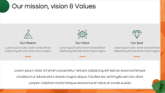 Green Orange Presentation Theme PPT Slide 4