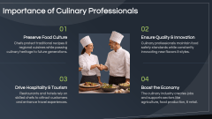 Culinarians Day PPT Slide 5