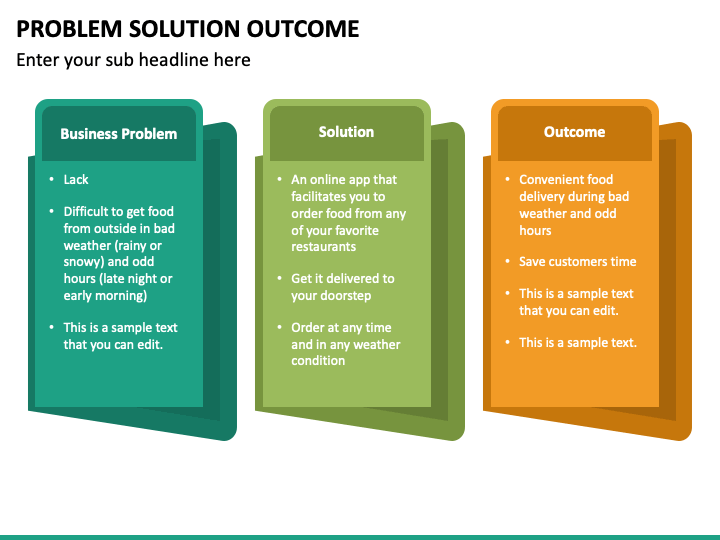 problem-solution-outcome-powerpoint-template-ppt-slides