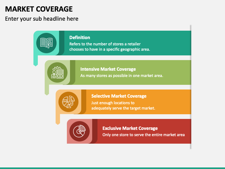 Market Coverage PowerPoint Template - PPT Slides