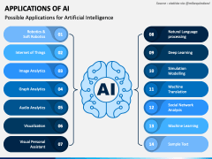 Applications of AI PPT Slide 3