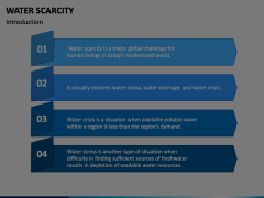 Water Scarcity Animated Presentation - SketchBubble