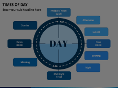 Times of Day Animated Presentation - SketchBubble