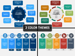 Affiliate Network PPT Cover Slide