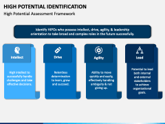 High Potential Identification PowerPoint Template - PPT Slides