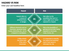 Hazard Vs Risk PowerPoint Template - PPT Slides