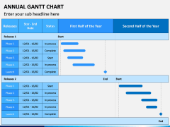 Annual Gantt Chart PPT Slide 6