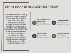 Learned Helplessness Theory PowerPoint and Google Slides Template - PPT ...