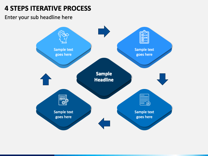 4 Steps Iterative Process PowerPoint Presentation Slides - PPT Template