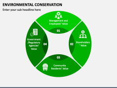 Environmental Conservation PowerPoint And Google Slides Template - PPT ...