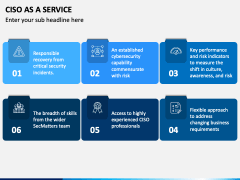 Ciso as a Service PowerPoint and Google Slides Template - PPT Slides