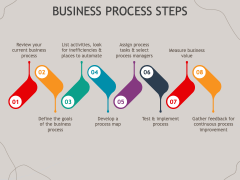 Business Process Steps PowerPoint Template and Google Slides Theme