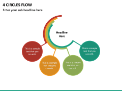 4 Circles Flow PPT Slide 2