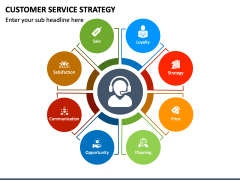 Customer Service Strategy PowerPoint and Google Slides Template - PPT ...