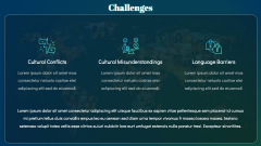 Global Mosaic Theme PPT Slide 7