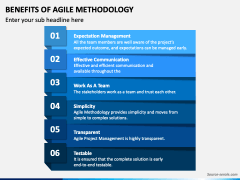 Benefits of Agile Methodology PowerPoint Template - PPT Slides