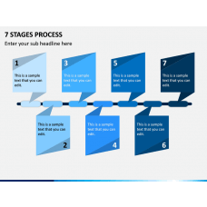 Funnel – 7 Stages PowerPoint